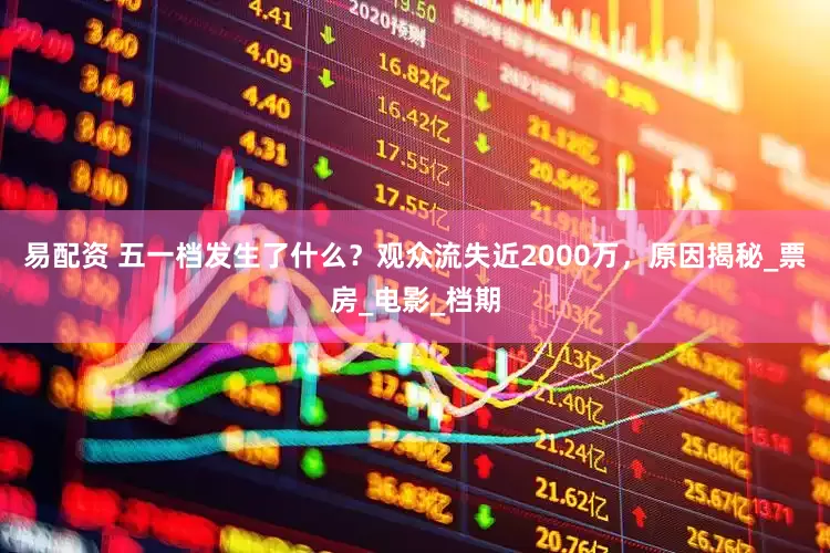 易配资 五一档发生了什么？观众流失近2000万，原因揭秘_票房_电影_档期