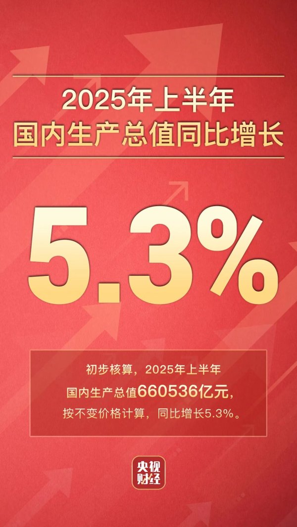TopBull 上半年数据出炉！房价，难了！