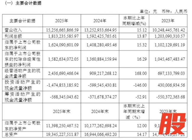 批量劝退应届生背后的三重追问 企业用工责任何在？