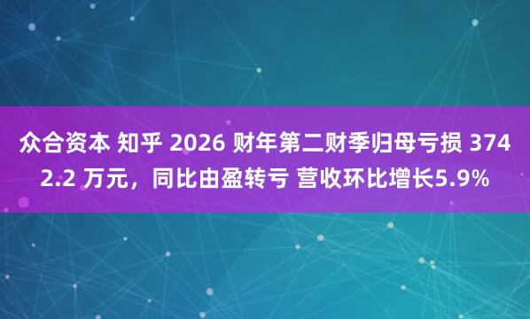 众合资本 知乎 2026 财年第二财季归母亏损 3742.2 万元,同比由盈转亏 营收环比增长5.9%